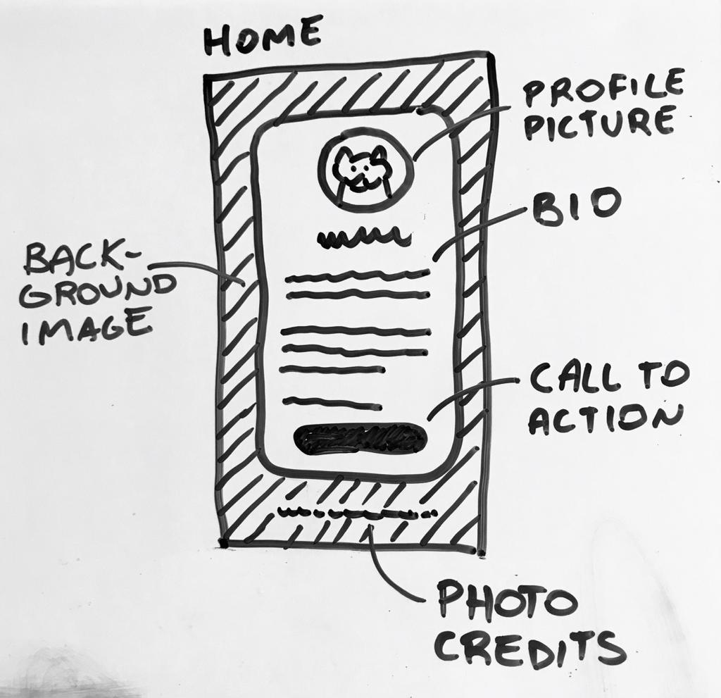Hand-drawn wireframe of the home page