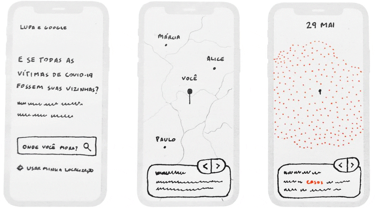 Animated GIF showcasing the three main screens of the website. At first, they appear as hand-drawn sketches on a iPhone mockup. Later, the drawings are replaced by the final interface of the website (designed in Figma and implemented in HTML, CSS, and JavaScript).