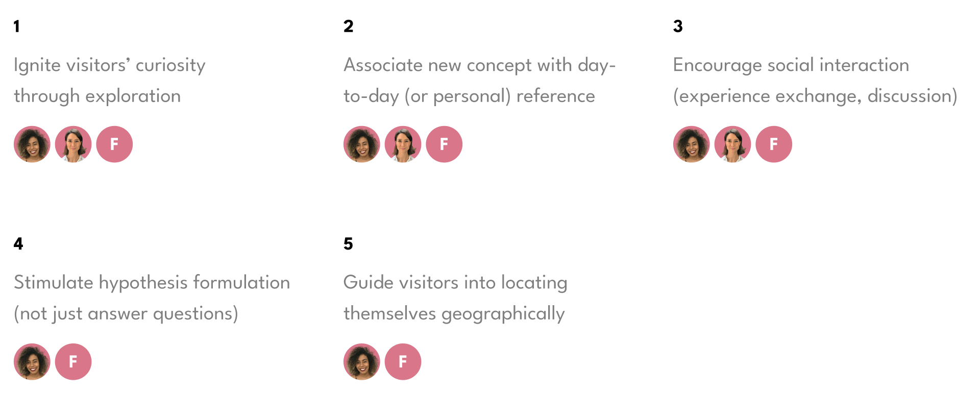 Diagram representing the five pedagogic principles that were defined based on the interviews