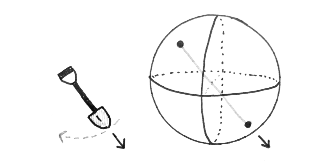 Hand-drawn sketch of a physical shovel controlling a simulated tunnel through the globe